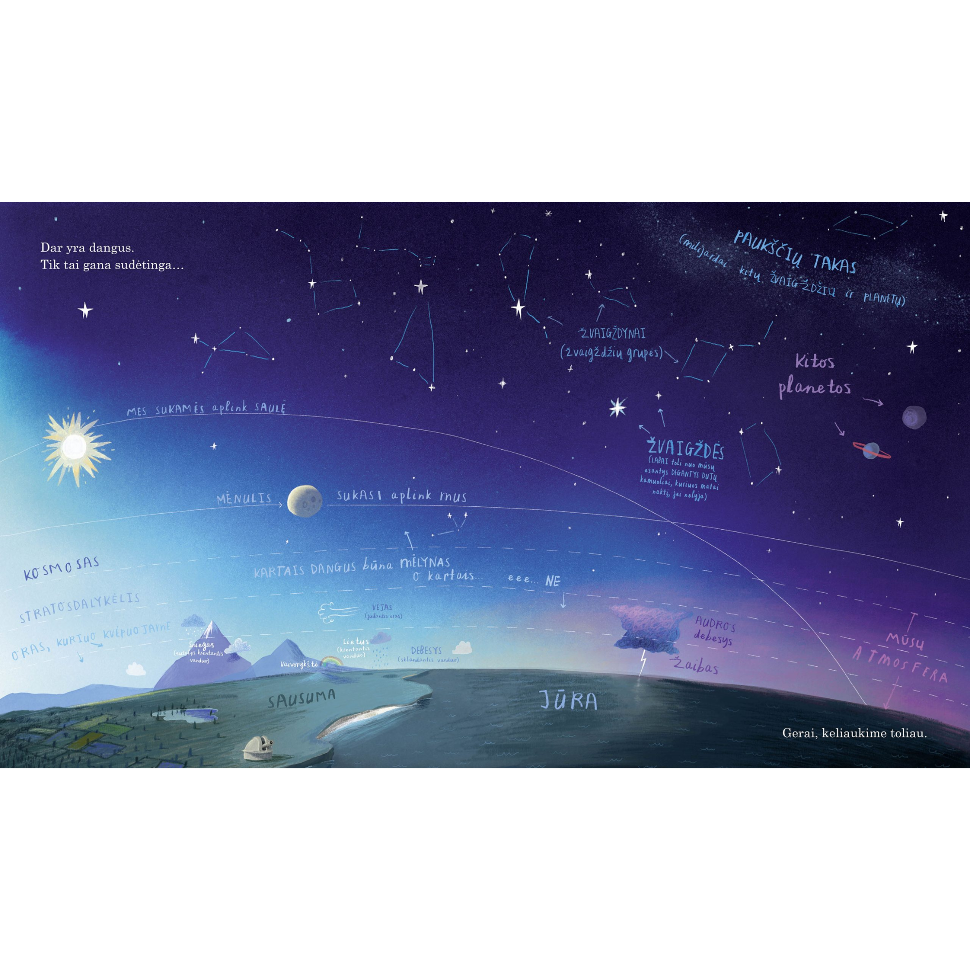 Oliver Jeffers | Mes esame čia