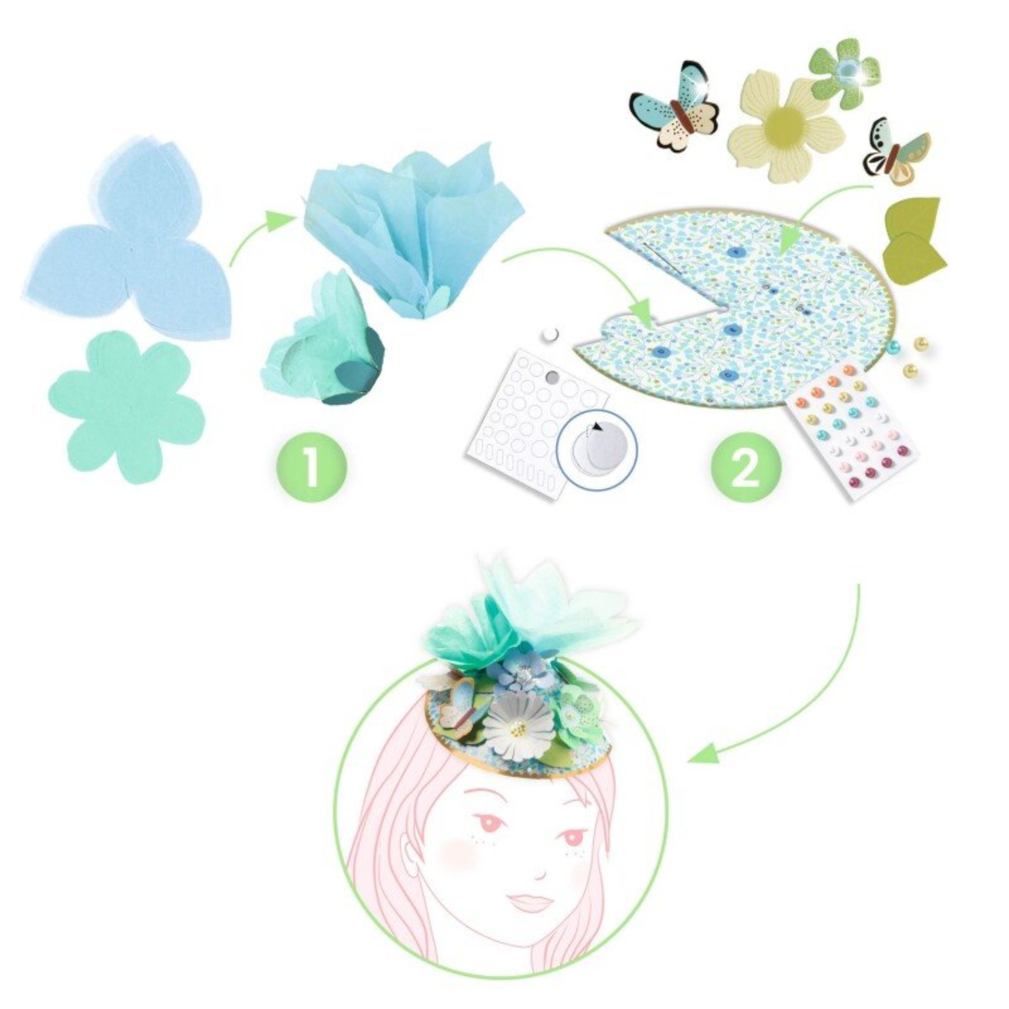 Pasidaryk pats - Fascinators