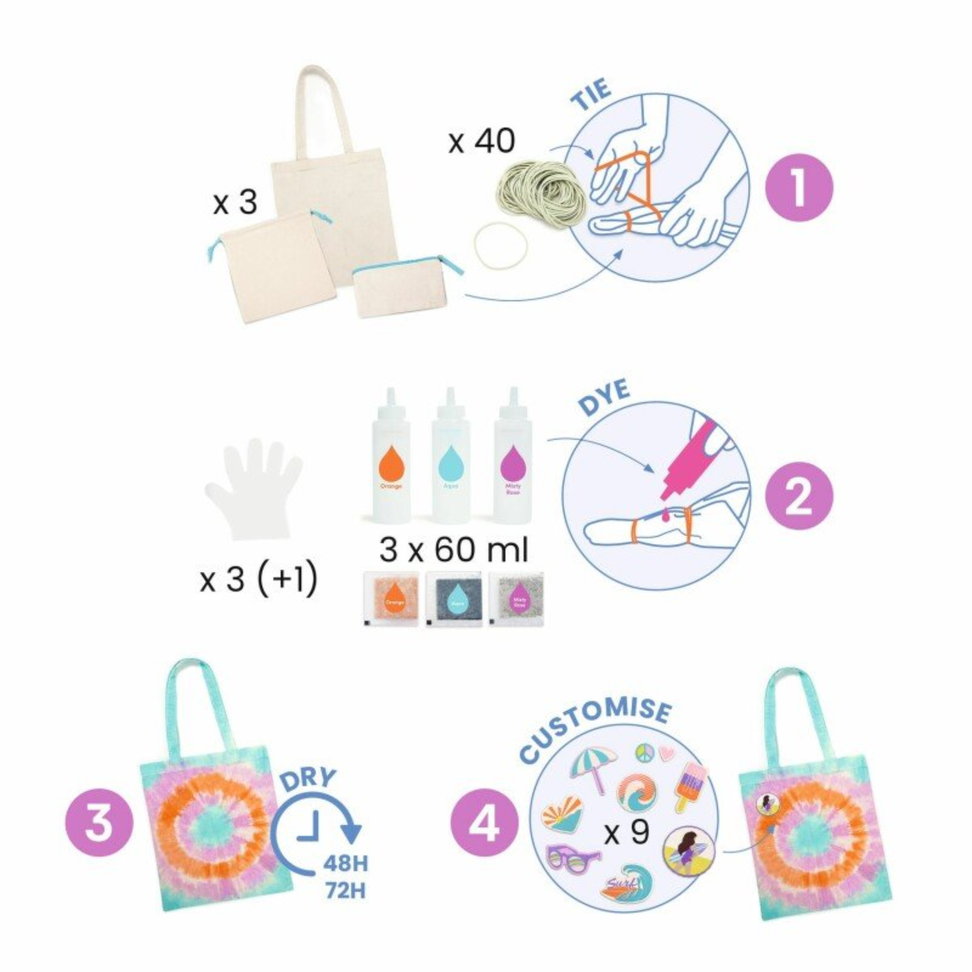 DIY - Tie-Dye Kit - Sunshine camp