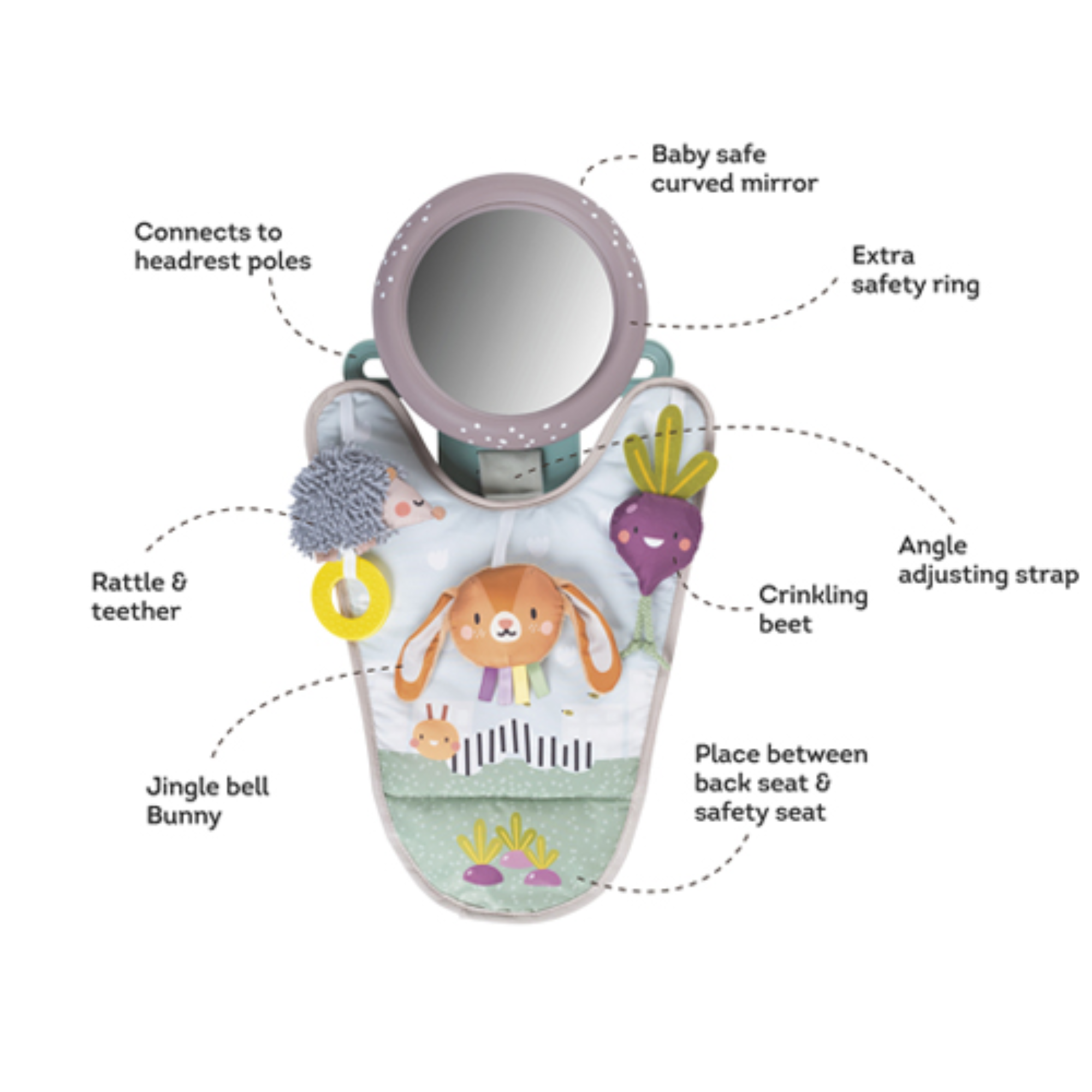 Užsiėmimų centras automobilyje - Urban Garden