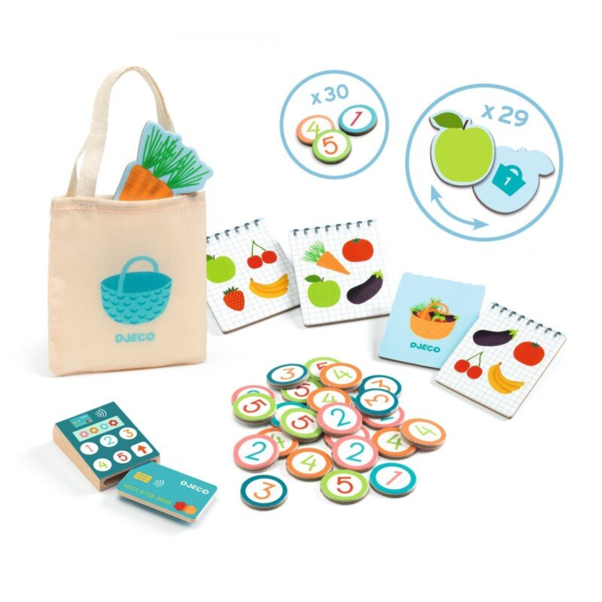 Vaidmenų žaidimas - Léa ir Milo mažasis turgus